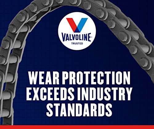 Valvoline Daily Protection SAE 5W-20 Synthetic Blend Motor Oil 5 QT H58403