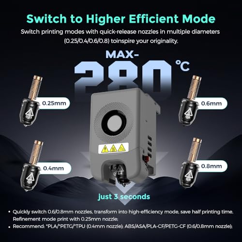 FLASHFORGE Adventurer 5M 3D Printer with Auto Leveling, 600mm/s High-Speed, Quick-Detach Nozzle B85467
