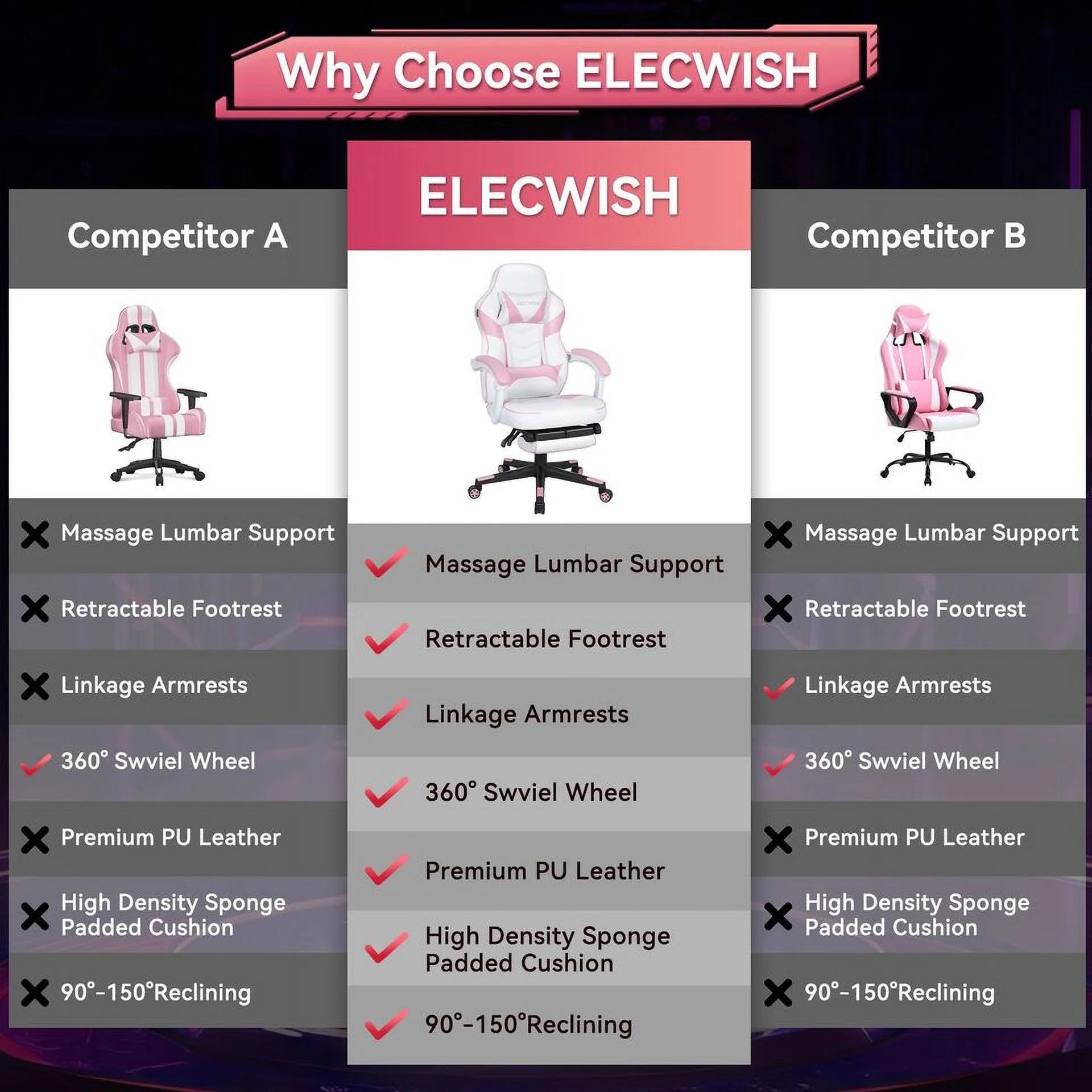 ELECWISH Gaming Chair Adjustable Lumbar Support Swivel Office Chair, Pink T526