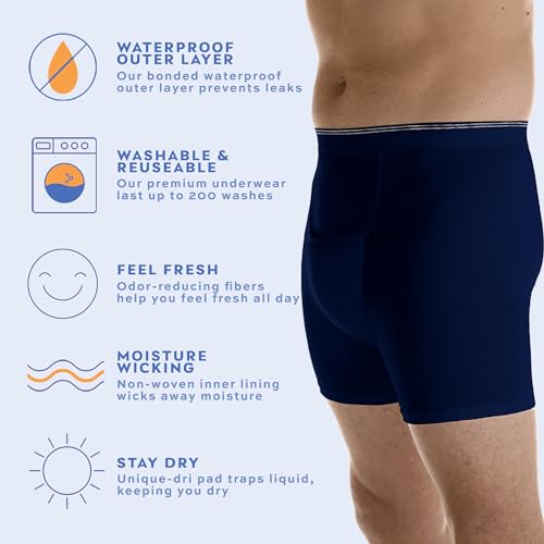 Wearever Men's Incontinence H-Fly Boxer Briefs 6 Pack Navy Small J772795