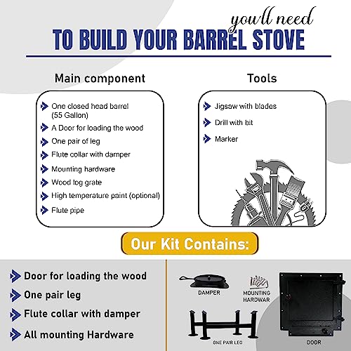 Double Barrel Stove Adapter Kit for 30-55 Gallon Drums K558