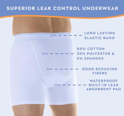 Wearever Men’s Incontinence H-Fly Boxer Brief, Maximum Absorbency, Reusable, White, Medium D3369