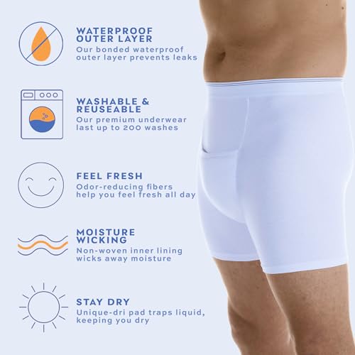 Wearever Men’s Incontinence H-Fly Boxer Brief, Maximum Absorbency, Reusable, White, Medium D3369