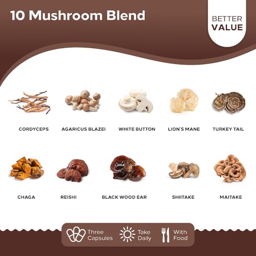 Mushroom Complex Supplement with Cordyceps, Reishi, Shiitake, Maitake and Lion's Mane, 180 Capsules W7499