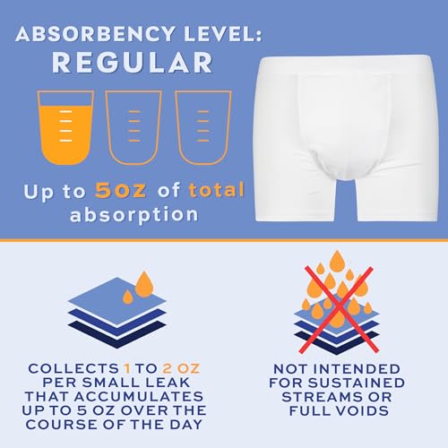 Wearever Men’s Incontinence Boxer Brief, Reusable Leak Proof Underwear, White, L N3877