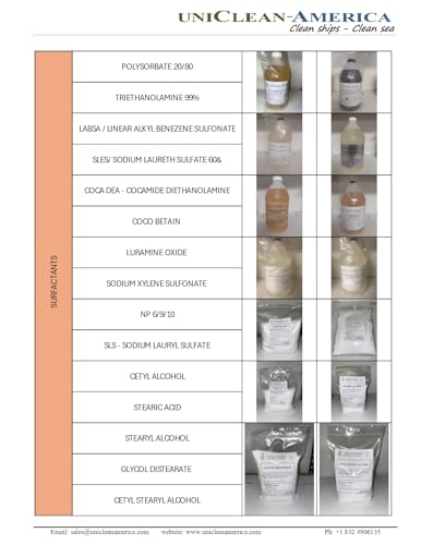 Sodium Hypochlorite 12.5% Chlorine Liquid for Water Treatment and Swimming Pool, 1 Gallon N86091
