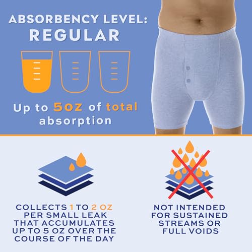 Wearever Men’s Incontinence Boxer Briefs, Reusable & Washable, Pack of 6 D898081