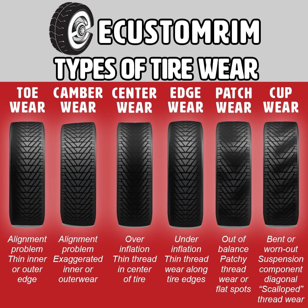 eCustomRim Radial Trailer Tire on Rim ST205/75R15 5 Lug White Modular P530