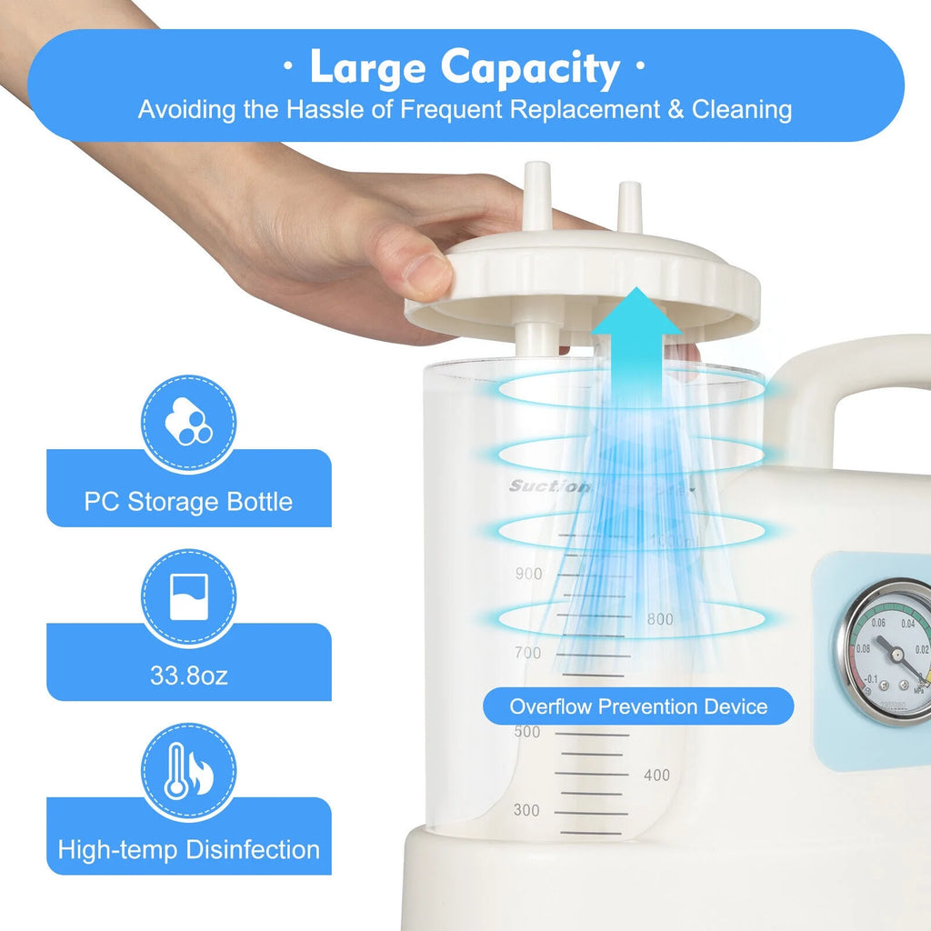 Portable Medical Vacuum Aspirator Machine 1000ML Suction Unit T885553
