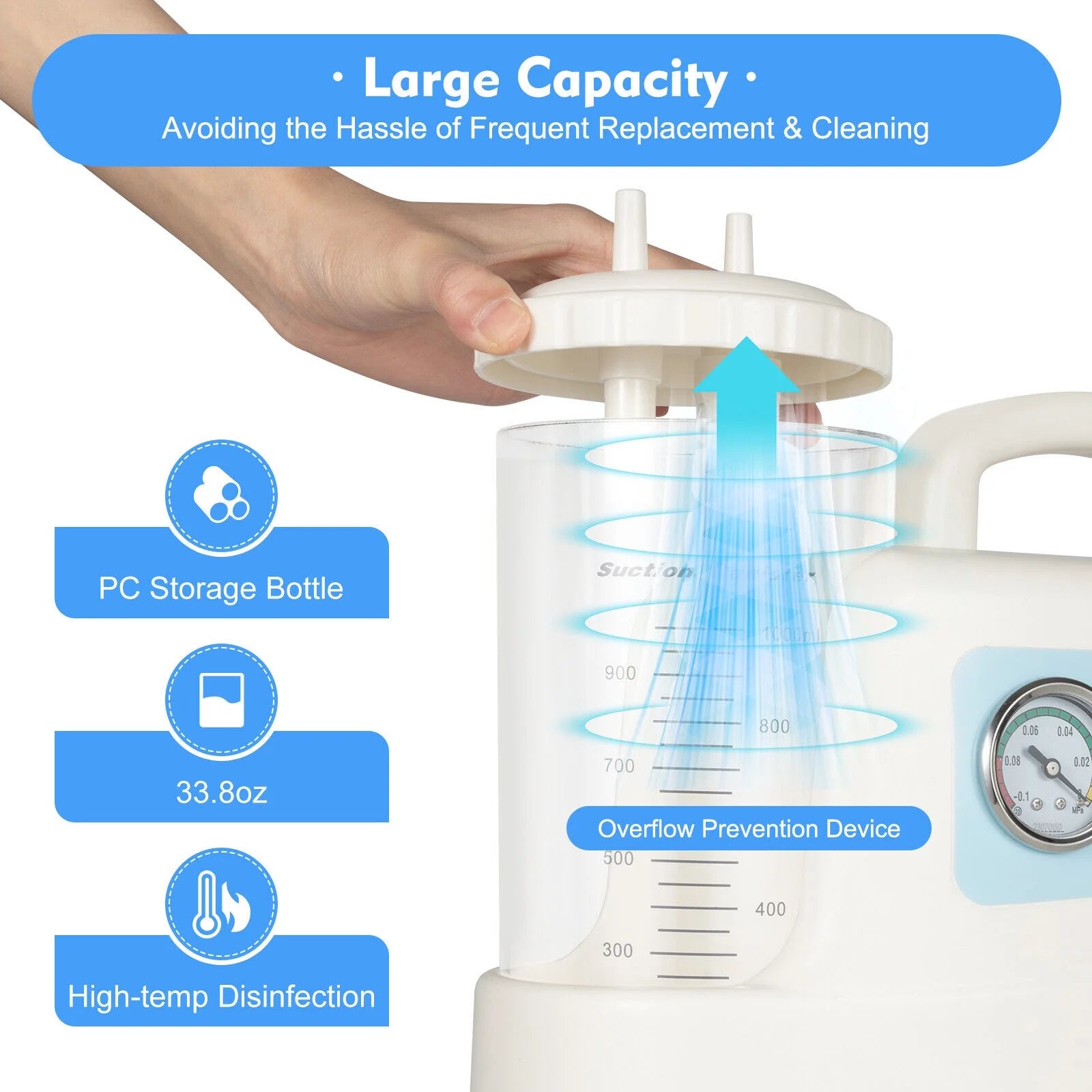 Portable Medical Vacuum Aspirator Machine 1000ML Suction Unit T885553