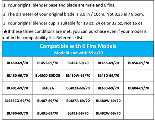 Blender Blade Replacement 6 Fins for Nutri Ninja Auto iQ BL480W-70 BL480D-30DOB A10204