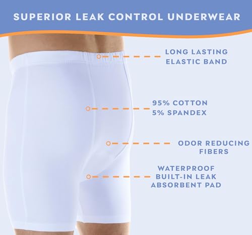 Wearever Men’s Incontinence Boxer Brief, Reusable & Washable Leak Proof Underwear H2736
