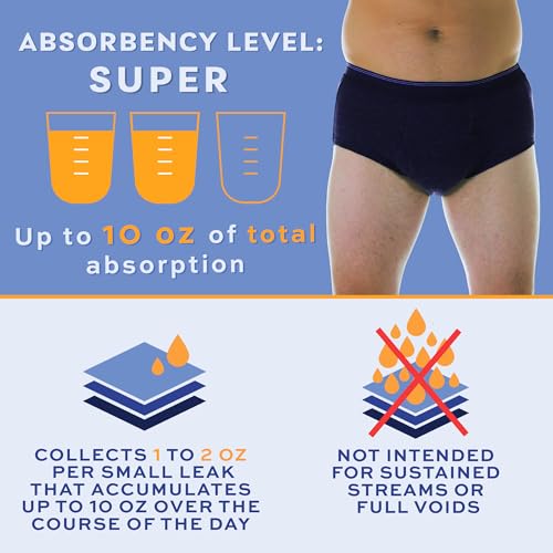 Wearever Men’s Incontinence Briefs, Reusable & Washable, Gray, M (Waist 34-36") O810