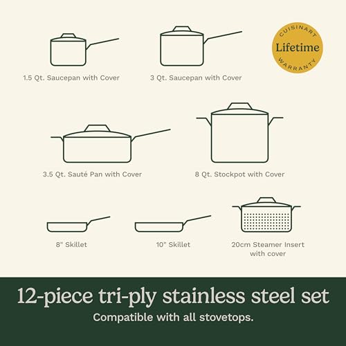Cuisinart 12 Piece Cookware Set, Triple Ply, Silver G966565