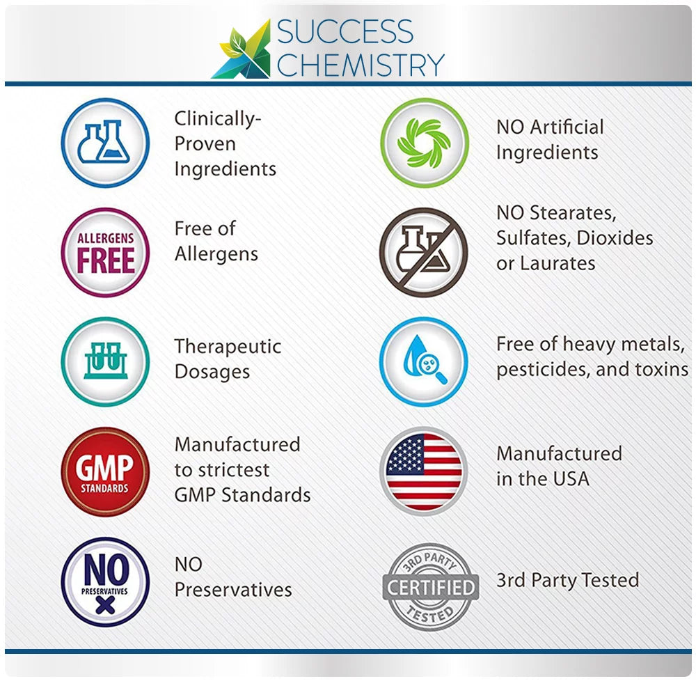 BHB Keto Salts by Success Chemistry® Keto Core with Minerals Supplement C749255