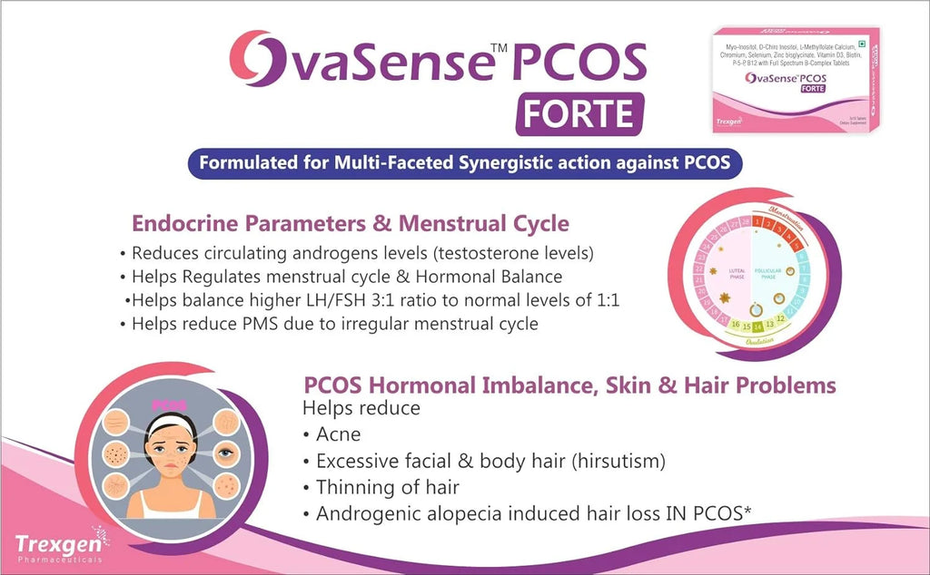 OvaSense-PCOS Forte Myo-inositol & D-Chiro Inositol Supplement, 30 Tablets S261