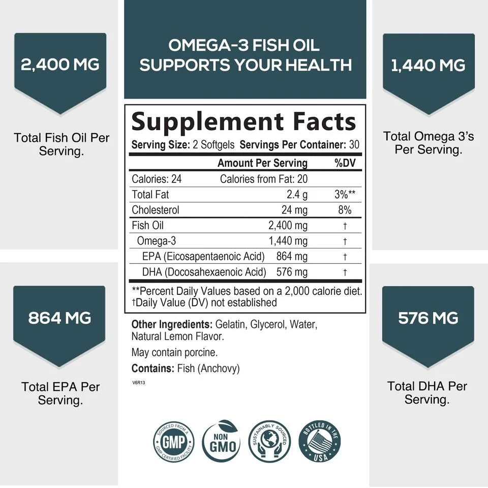Omega 3 Fish Oil Capsules 3x Strength 2400mg EPA & DHA, 60 Softgels K74998