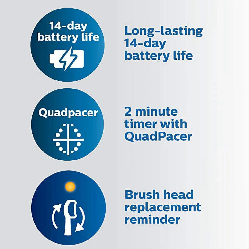 Philips Sonicare Rechargeable Electric Toothbrush HX6810/50 H4085