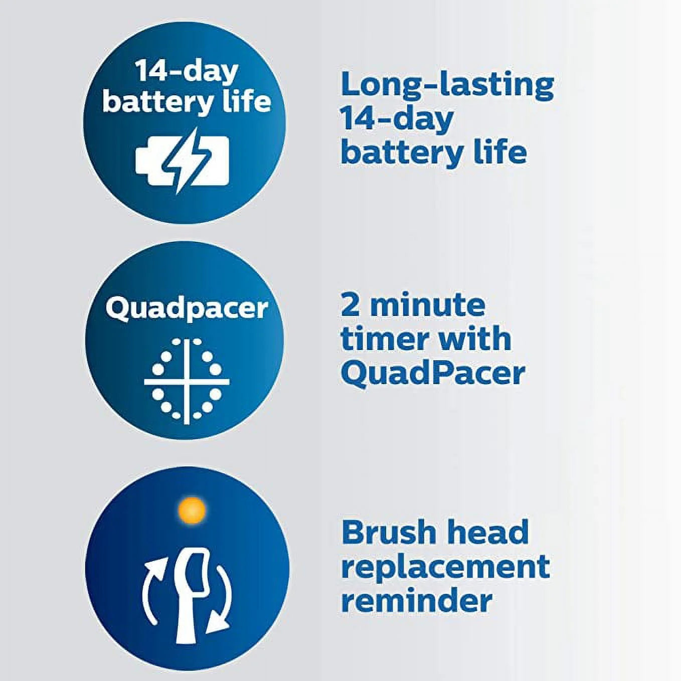 Philips Sonicare Rechargeable Electric Toothbrush HX6810/50 H4085