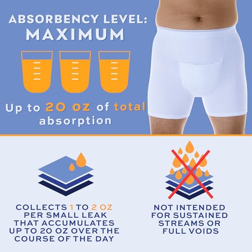 Wearever Men’s Incontinence H-Fly Boxer Brief, Maximum Absorbency, Reusable, White, Medium D3369