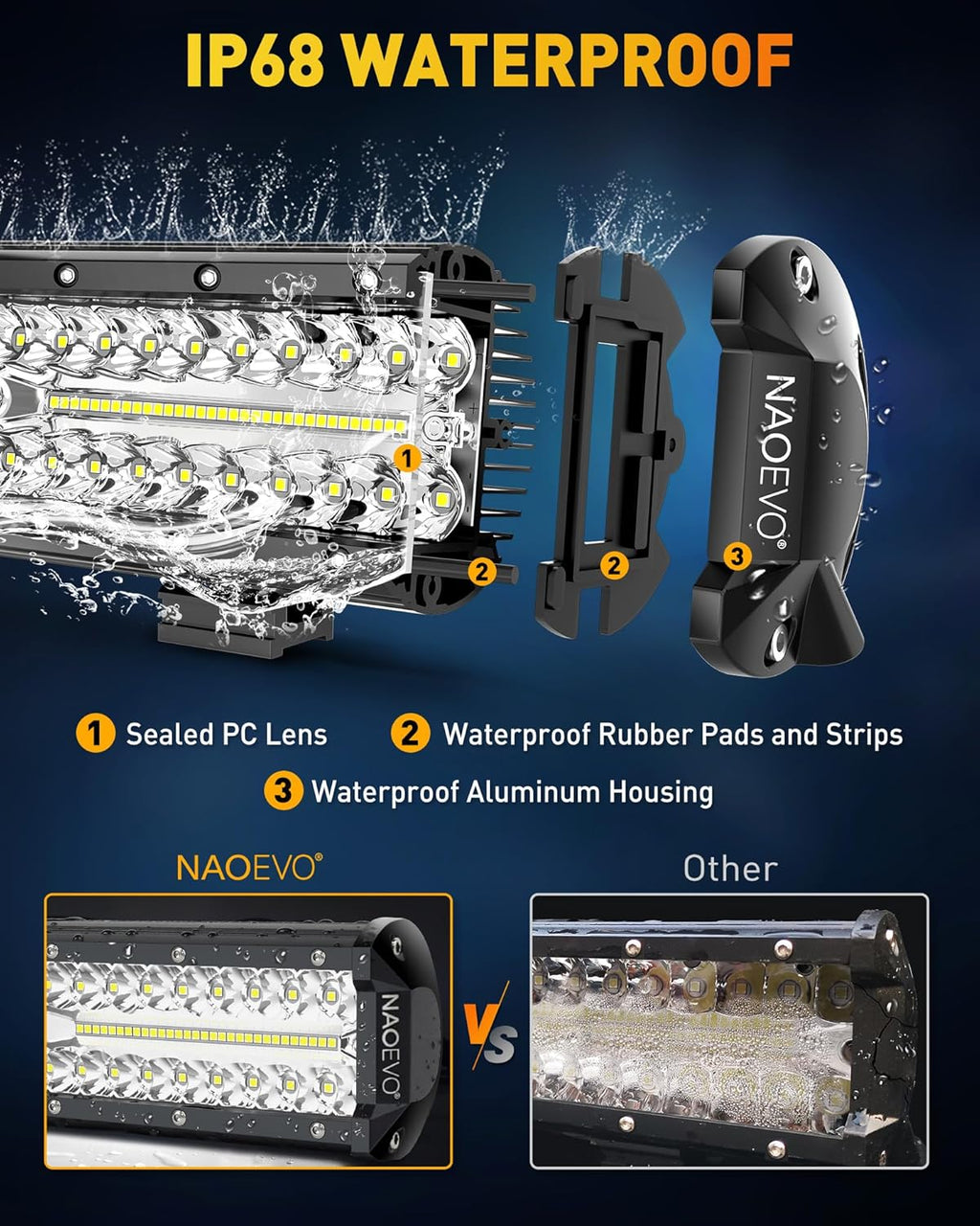 NAOEVO 12 Inch LED Light Bar and 4 Inch LED Pod Lights for Truck Car UTV ATV Jeep Boat C258