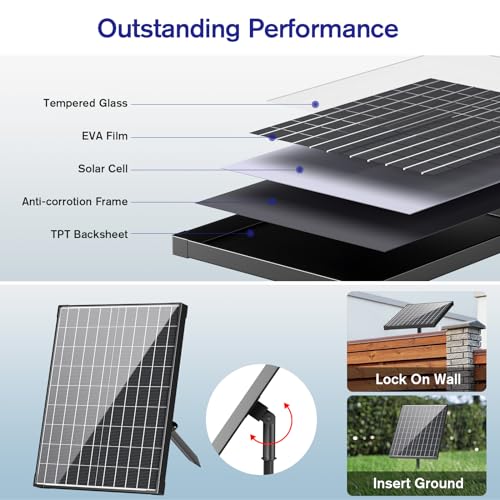 POPOSOAP 30W Solar Pond Pump with Adjustable Flow, Diverter Valve & 6.6 FT Tubing Y319382