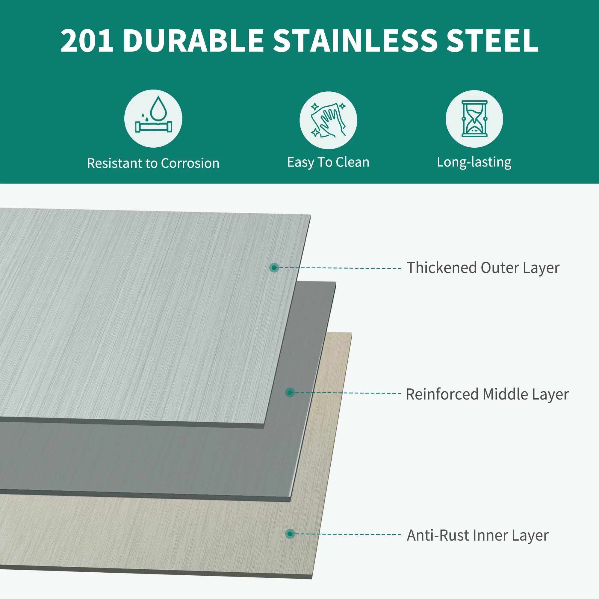 Dextrus Stainless Steel 5-Tier Shelving Unit, 48"x18"x72" E4443