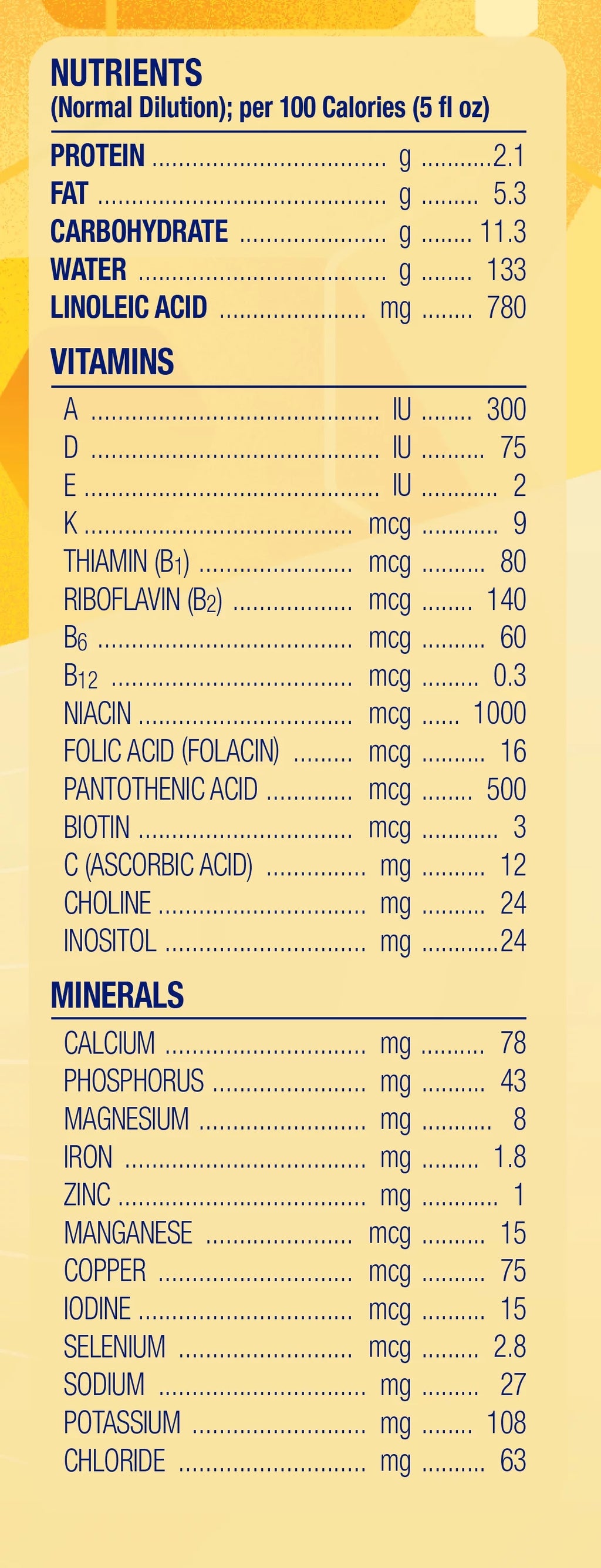 Enfamil NeuroPro Baby Formula, Milk-Based Infant Nutrition, Non-GMO, 125.6 oz X405461