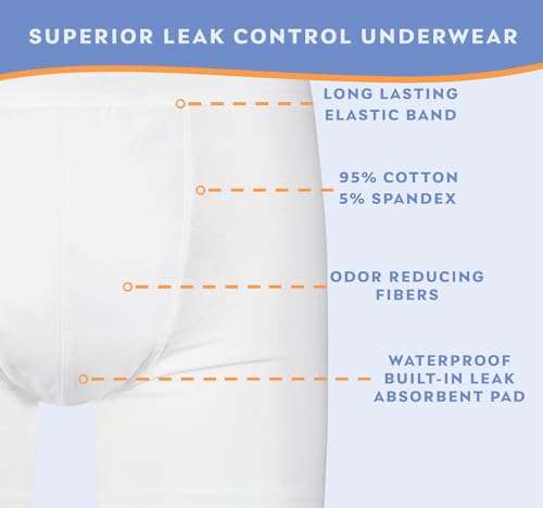 Wearever Men’s Incontinence Boxer Brief, Reusable Leak Proof Underwear, White, L N3877