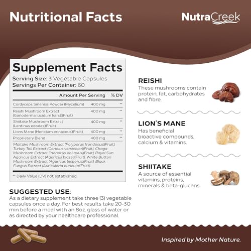 Mushroom Complex Supplement with Cordyceps, Reishi, Shiitake, Maitake and Lion's Mane, 180 Capsules W7499