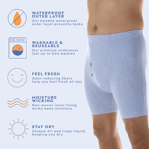 Wearever Men’s Incontinence Boxer Briefs, Reusable & Washable, Pack of 6 D898081